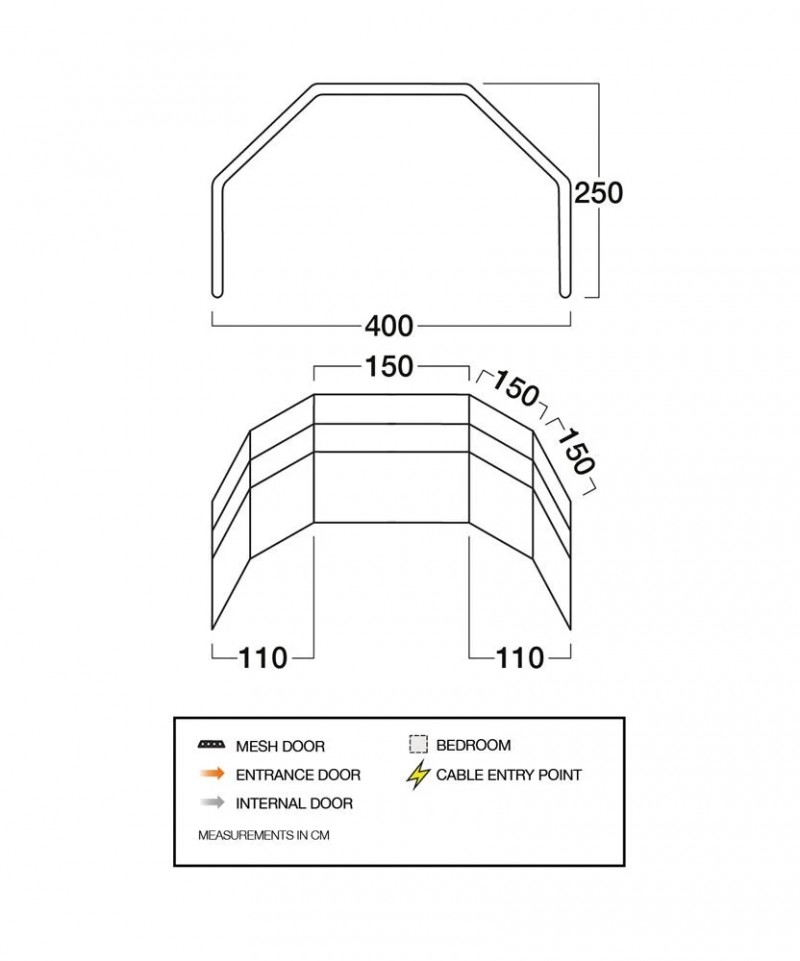 Vango Airbeam Windbreak 3 Panel Elements Pros