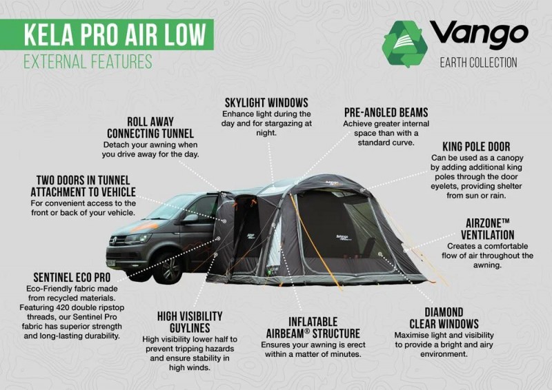 Vango Kela Pro Air Low - Drive Away Awning 