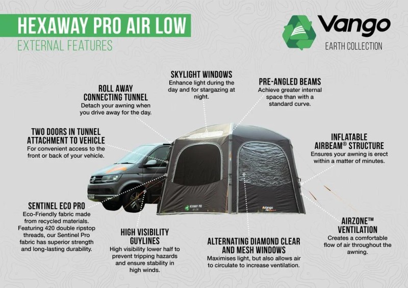 Vango - HexAway Pro Air Low 